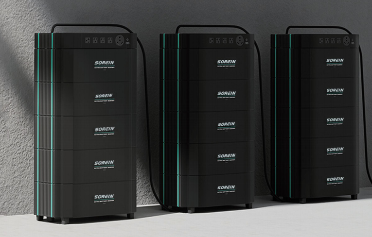 Best Power Stations for Power Outages
