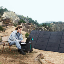 Sorein 400W Portable Solar Panels