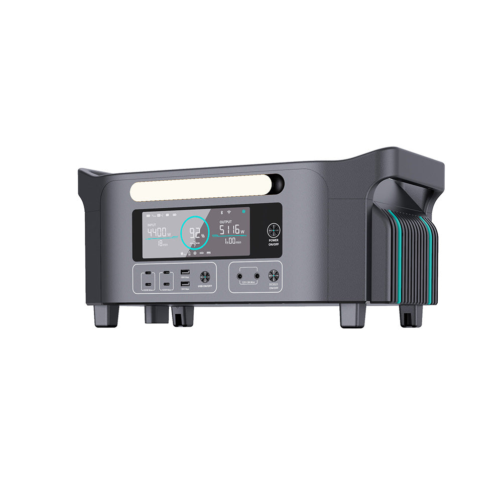Sorein Portable Power Station Main Base