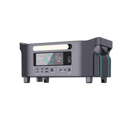 Sorein Portable Power Station Main Base
