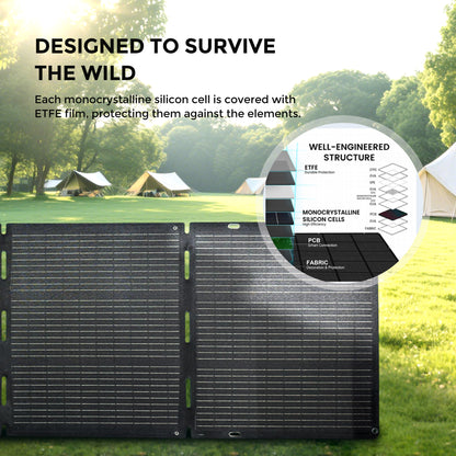 Sorein 200W Portable Solar Panels