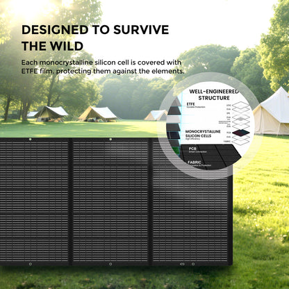 Sorein 400W Portable Solar Panels