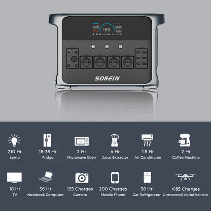 Sorein P2400 2400W 2160Wh Lifepo4 Portable Power Station