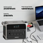 Sorein P2400 2400W 2160Wh Lifepo4 Portable Power Station