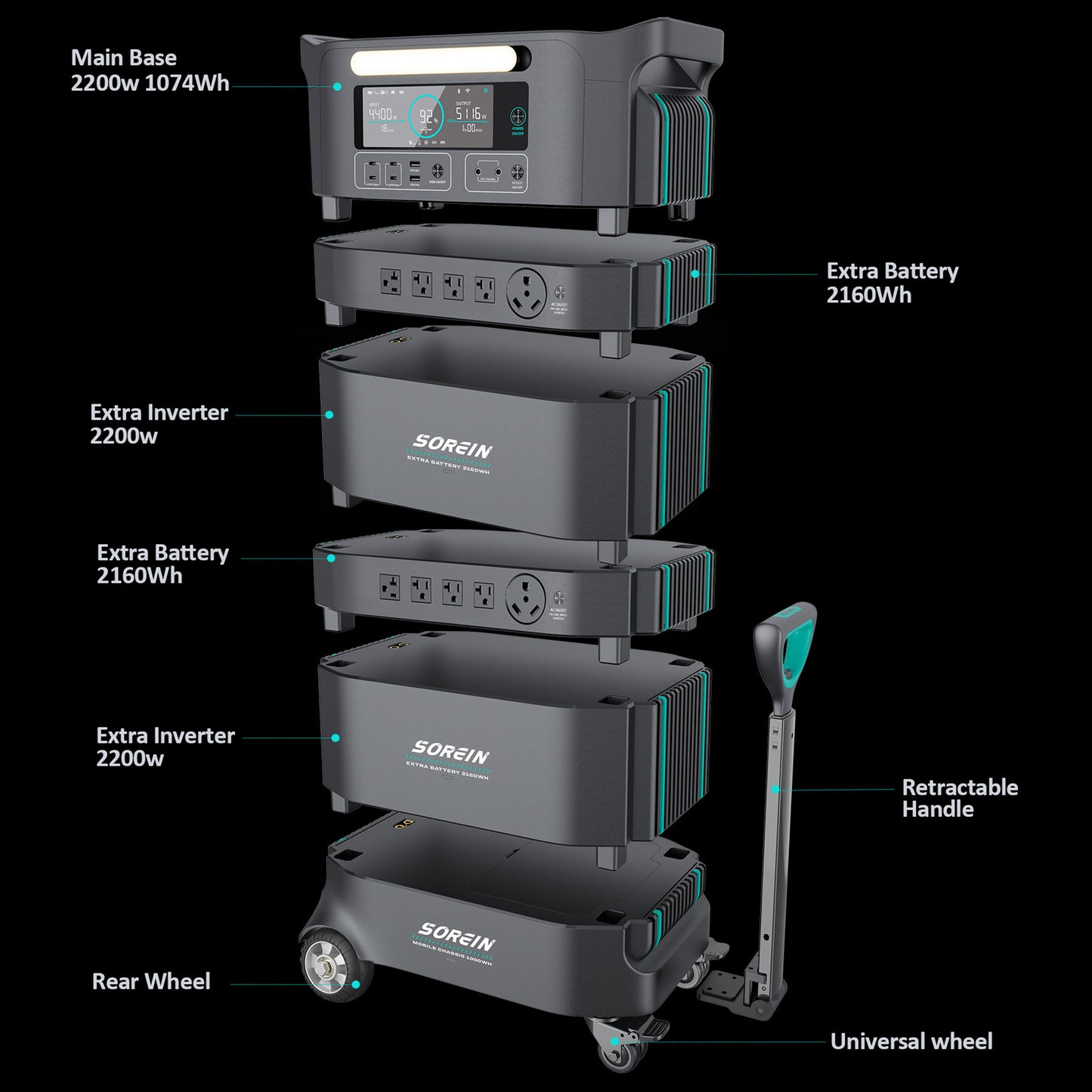 Sorein A6 6394Wh 6600W LFP Stack battery Home Energy Storage