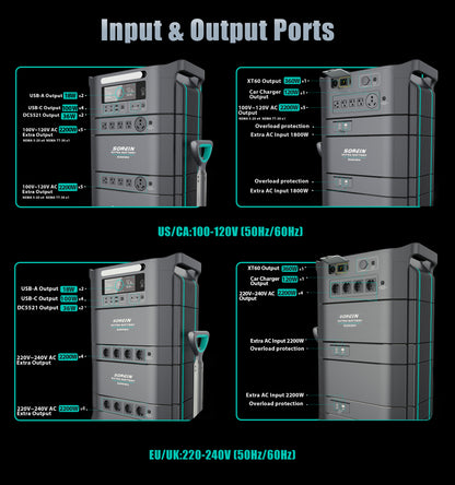 Sorein A6 6394Wh 6600W LFP Stack battery Home Energy Storage