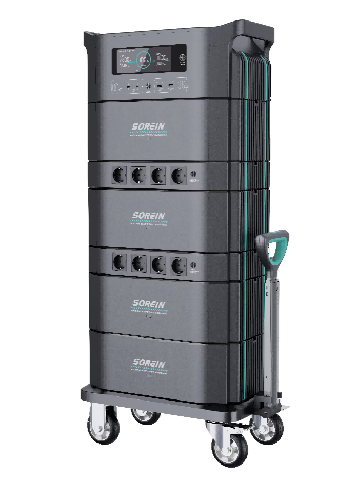 G9600 Ultra G Series